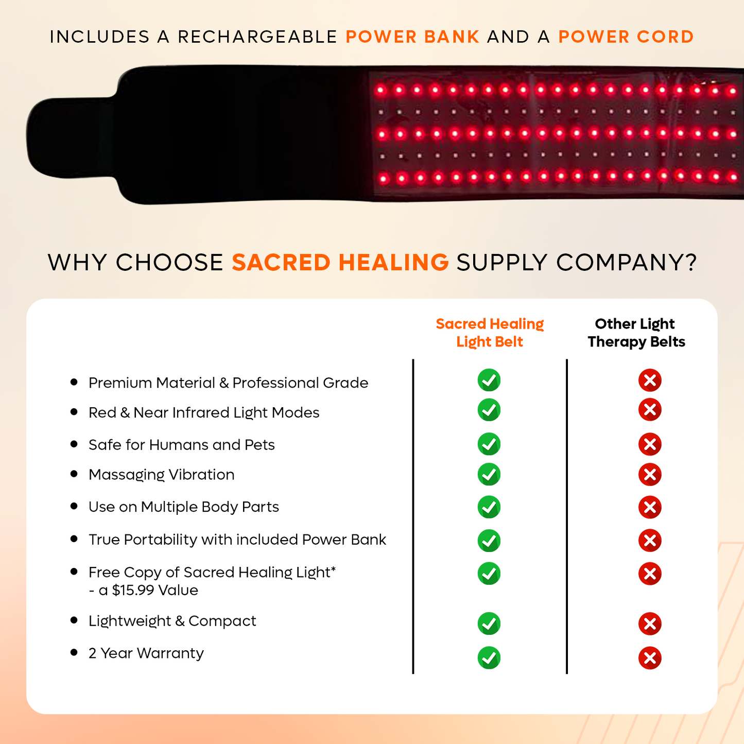 Sacred Healing Medical Grade Infrared + Red Light Therapy Belt
