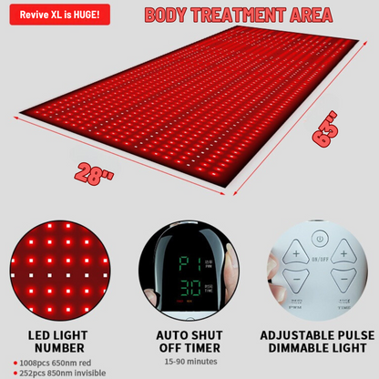 Sacred Healing Revive XL- Premium Medical Grade Full Body Infrared Light Therapy Mat