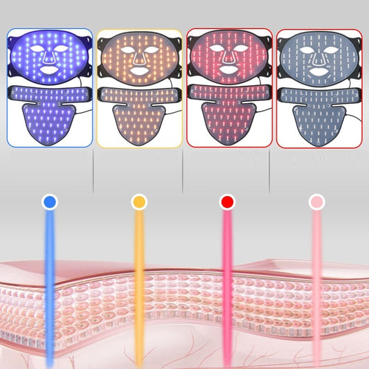 Photon Rejuvenation Led Color Light Beauty Mask