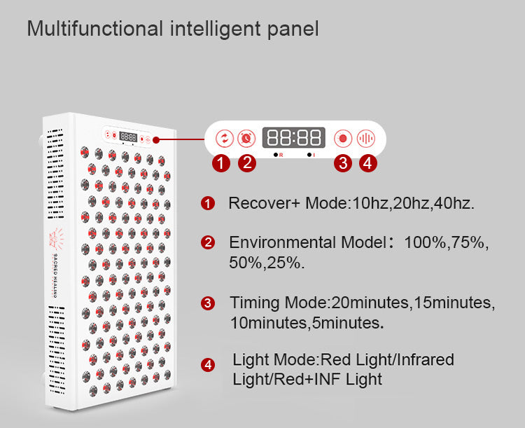 Sacred Healing ES600- Medical Grade Red Light Therapy Panel